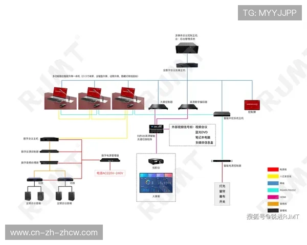 无纸化数字身份验证系统在入场环节普及 极大优化了大规模人群流转效率